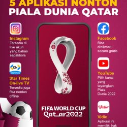 aplikasi nonton piala dunia qatar foto okezone infografis