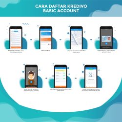 cara daftar dan berbelanja dengan kredivo kredivo