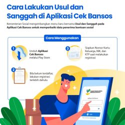 cara lakukan usul dan sanggah di aplikasi cek bansos indonesia baik 0