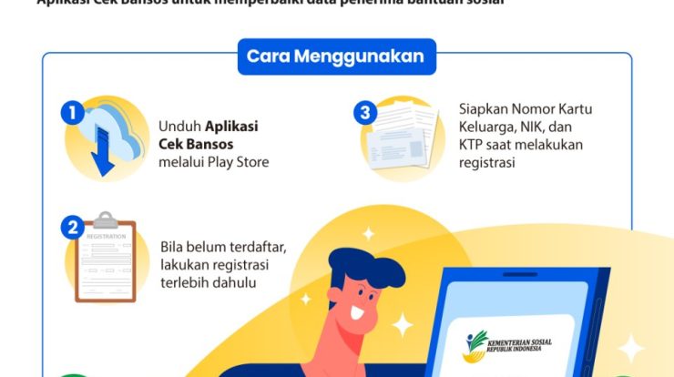 cara lakukan usul dan sanggah di aplikasi cek bansos indonesia baik 0