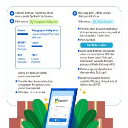 cara lakukan usul dan sanggah di aplikasi cek bansos indonesia baik 1