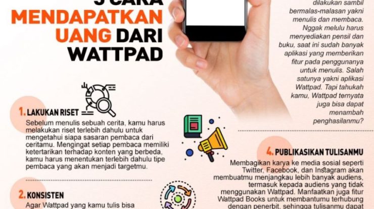 cara mendapatkan uang dari wattpad bikin gemar menulis