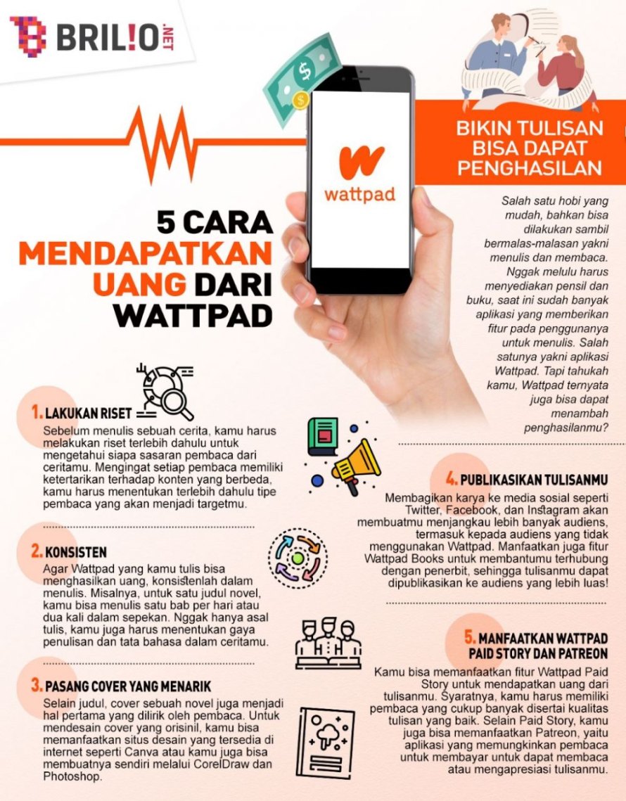 Cara mendapatkan uang dari Wattpad, bikin gemar menulis