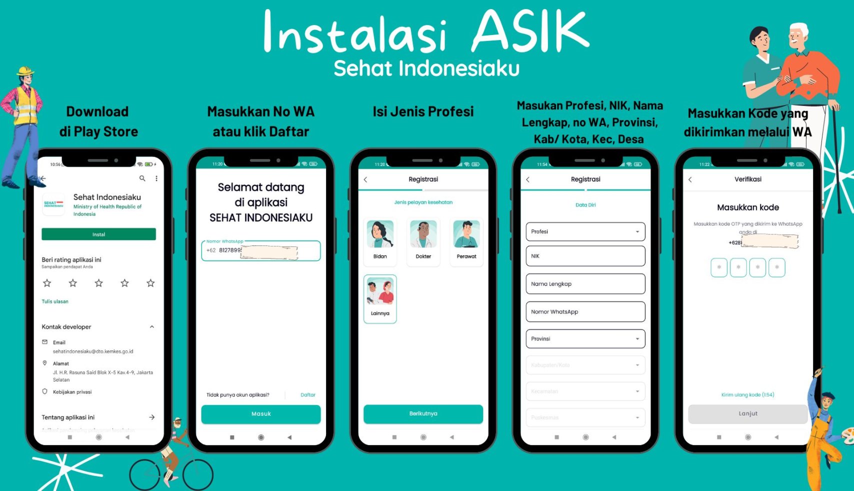 Cara Penggunaan Aplikasi Sehat Indonesiaku (ASIK) untuk Skrining