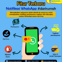 fitur terbaru dapat notifikasi whatsapp darirumah