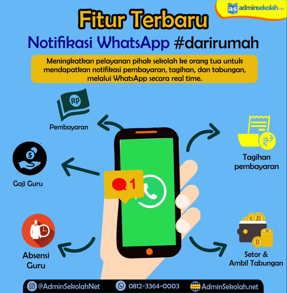 🏫 Fitur Terbaru ! Dapat Notifikasi WhatsApp #DariRumah