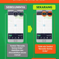 grab indonesia tampilan baru aplikasi grabdriver bikin lebih