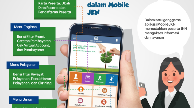 mobile jkn akses layanan kesehatan dalam genggaman indonesia baik