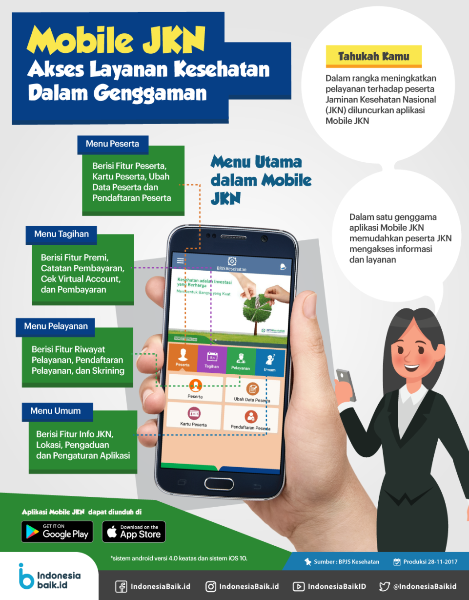 Mobile JKN, Akses Layanan Kesehatan dalam Genggaman  Indonesia Baik